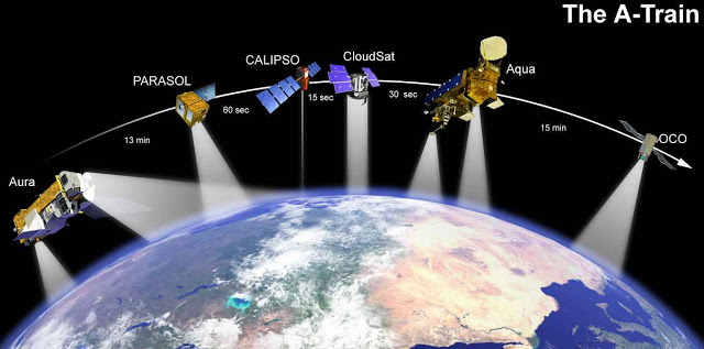 Satélites da NASA para fazer análises quase simultâneos da Terra
