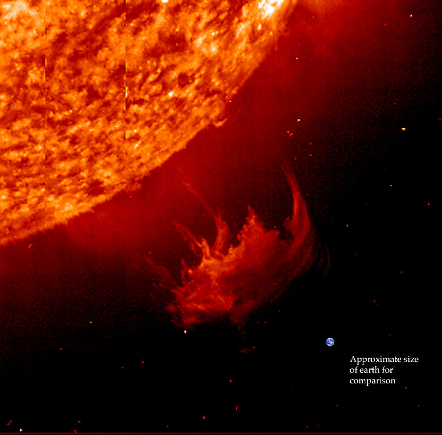 Representação artística da força de uma erupção solar. A Terra (ponto azul embaixo) aparece muito mais perto do sol para ilustração.