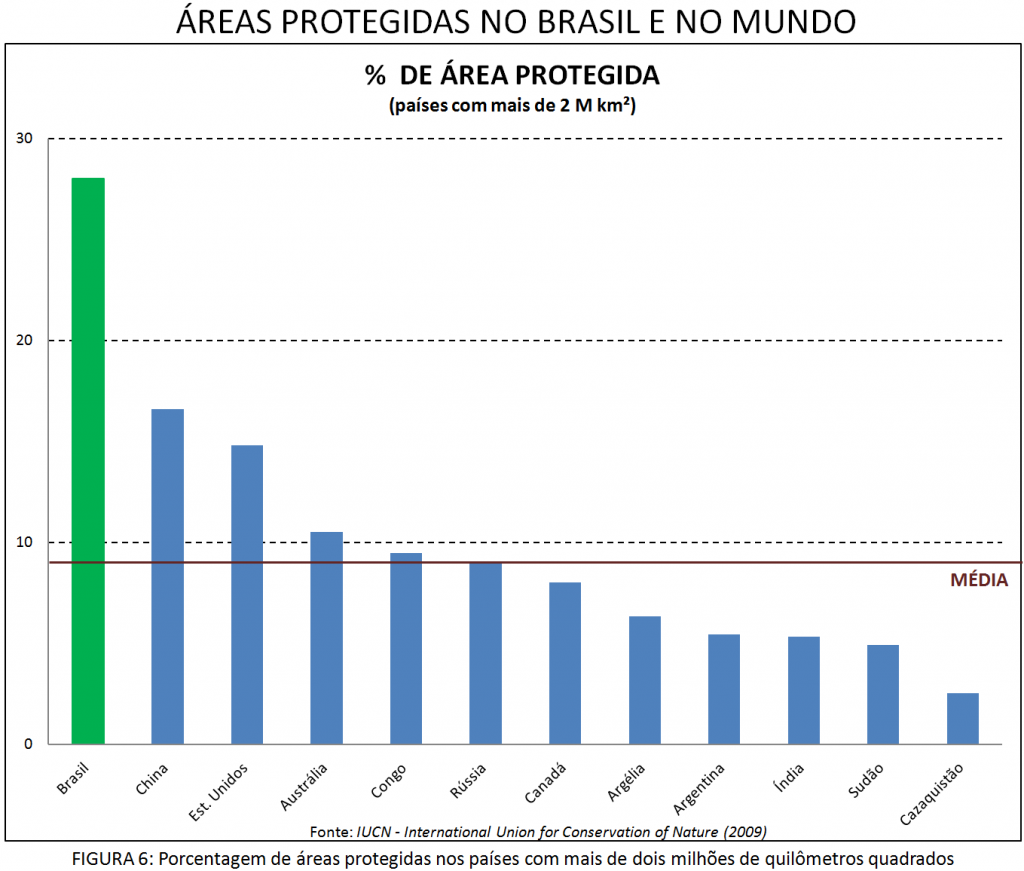 mapa_grafico_bastao_4